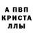COCAIN Эквадор Bika Malika